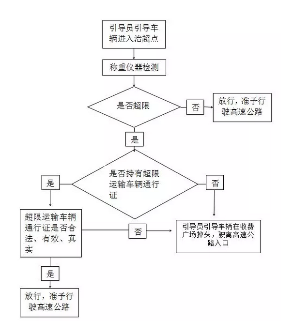 开云直播