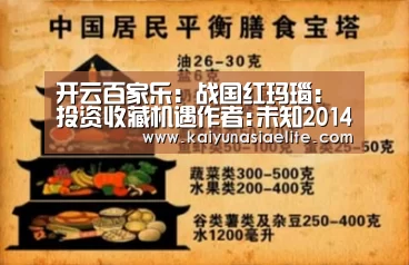 开云百家乐:战国红玛瑙:投资收藏机遇作者:未知2014-08-3011:44:43来源:经济参考报 如今的和田玉和翡翠,身价已让很(图3) 开云百家乐