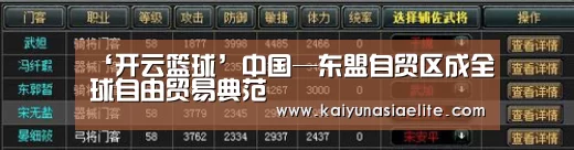 ‘开云篮球’中国—东盟自贸区成全球自由贸易典范(图1) 开云百家乐